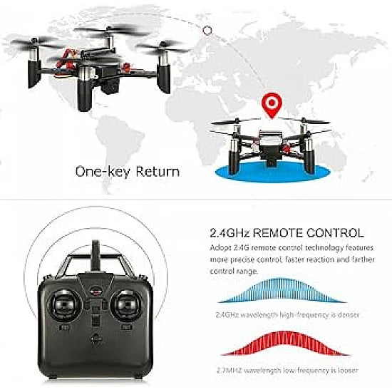 DM002 DIY RC Quadcopter with Camera & Wifi | DIY Kit