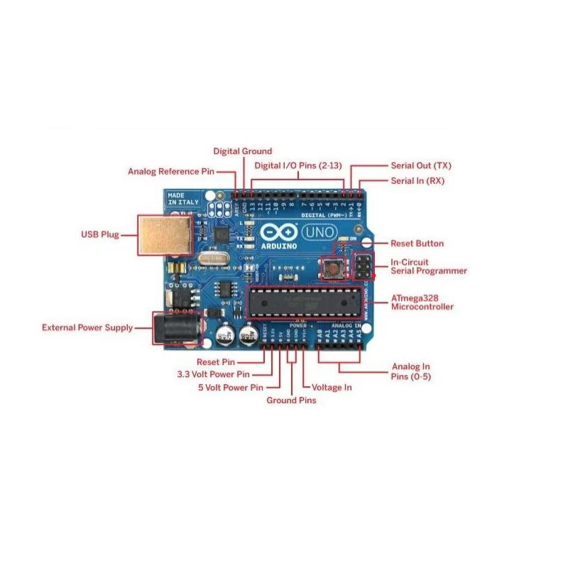 Uno R3 Board without Cable compatible with Arduino