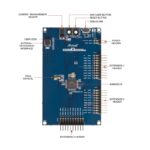 MICROCHIP ATSAMD20-XPRO Evaluation Kit, SAM D20 Xplained Pro Processor Based MCU, Mechanical Buttons, Extension Headers